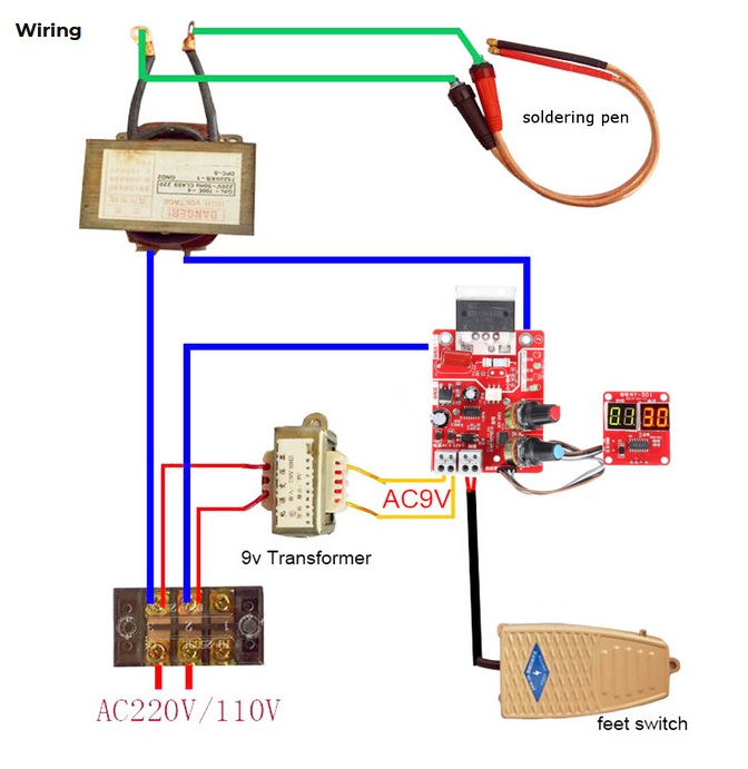 Hobbytronics. SPOT WELDER CONTROL BOARD 220VAC 100Ap