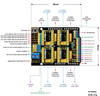 Picture of STEPPER MOTOR SHIELD FOR CNC, 3D PRINTER OR ENGRAV